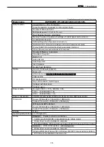 Preview for 16 page of DUPLO SEIKO CORPORATION Duprinter DP-330 Service Manual