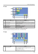 Preview for 39 page of Duplo DBM-600 Instruction Manual