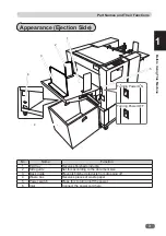 Preview for 21 page of Duplo DC-516 Instruction Manual