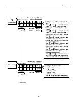 Предварительный просмотр 17 страницы Duplo DC-535 Instruction Manual