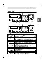 Предварительный просмотр 24 страницы Duplo DC-545 HCEX Instruction Manual