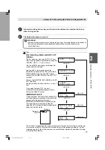 Предварительный просмотр 28 страницы Duplo DC-545 HCEX Instruction Manual