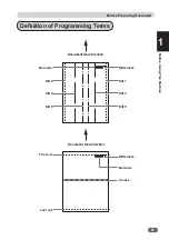 Предварительный просмотр 37 страницы Duplo DC-6 Mini Instruction Manual