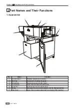 Preview for 16 page of Duplo DC-616 Service Manual