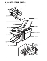 Preview for 10 page of Duplo DF-505N Instruction Manual