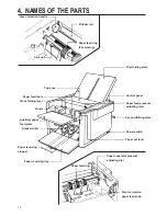 Preview for 12 page of Duplo DF-520 Instruction Manual