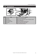 Preview for 13 page of Duplo DF-850 Instruction Manual