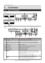 Preview for 14 page of Duplo DF-850 Instruction Manual