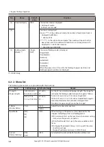 Preview for 16 page of Duplo DF-850 Instruction Manual