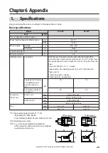 Preview for 73 page of Duplo DF-850 Instruction Manual