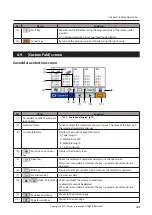 Preview for 27 page of Duplo DF-990 Instruction Manual