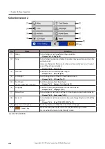 Preview for 32 page of Duplo DF-990 Instruction Manual