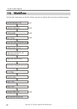 Preview for 36 page of Duplo DF-990 Instruction Manual