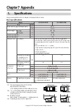 Preview for 97 page of Duplo DF-990 Instruction Manual