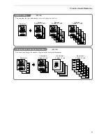 Preview for 5 page of Duplo DP-21L II Instruction Manual