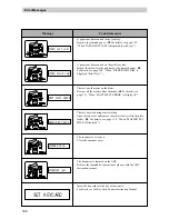 Предварительный просмотр 101 страницы Duplo DP-22L Instruction Manual