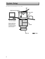 Preview for 18 page of Duplo DP - M300 Instruction Manual