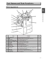 Preview for 19 page of Duplo DP - M300 Instruction Manual