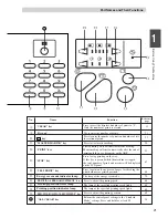 Preview for 23 page of Duplo DP - M300 Instruction Manual