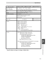 Preview for 107 page of Duplo DP - M300 Instruction Manual