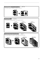 Preview for 17 page of Duplo DP - M400 Instruction Manual