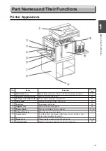 Preview for 21 page of Duplo DP - M400 Instruction Manual