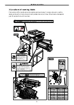 Preview for 7 page of Duplo DP-S Series Service Manual