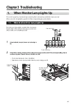 Preview for 49 page of Duplo DSC-10/60i Instruction Manual