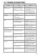 Preview for 81 page of Duplo INSTRUCTION MANUAL Instruction Manual