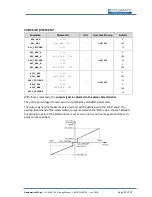 Preview for 23 page of Duplomatic EDM-M*/30 Series Startup Manual