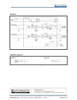 Preview for 29 page of Duplomatic EDM-M*/30 Series Startup Manual