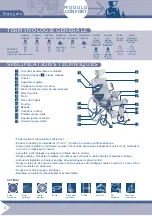 Предварительный просмотр 4 страницы Dupont Modulo Comfort Manual For Use And Maintenance