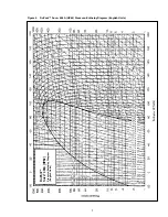 Preview for 7 page of Dupont Suva 404A Technical Information