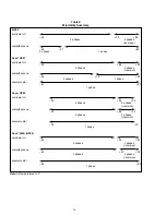 Preview for 16 page of Dupont Suva 404A Technical Information