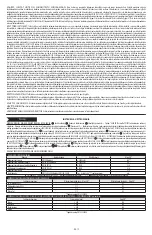 Preview for 19 page of Dupont Tychem ThermoPro TP198T Instructions For Use Manual