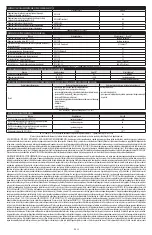 Preview for 20 page of Dupont Tychem ThermoPro TP198T Instructions For Use Manual