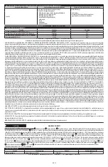 Preview for 22 page of Dupont Tychem ThermoPro TP198T Instructions For Use Manual