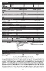 Preview for 23 page of Dupont Tychem ThermoPro TP198T Instructions For Use Manual