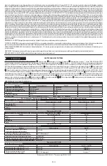 Preview for 24 page of Dupont Tychem ThermoPro TP198T Instructions For Use Manual