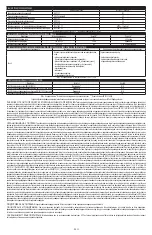 Preview for 25 page of Dupont Tychem ThermoPro TP198T Instructions For Use Manual