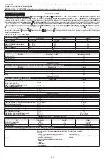 Preview for 26 page of Dupont Tychem ThermoPro TP198T Instructions For Use Manual