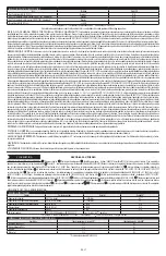 Preview for 27 page of Dupont Tychem ThermoPro TP198T Instructions For Use Manual