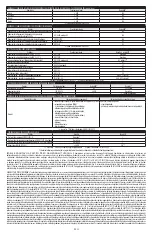 Preview for 28 page of Dupont Tychem ThermoPro TP198T Instructions For Use Manual