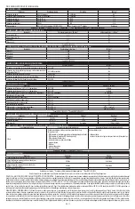 Preview for 31 page of Dupont Tychem ThermoPro TP198T Instructions For Use Manual