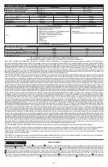 Preview for 33 page of Dupont Tychem ThermoPro TP198T Instructions For Use Manual