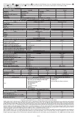 Preview for 34 page of Dupont Tychem ThermoPro TP198T Instructions For Use Manual