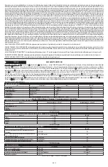 Preview for 35 page of Dupont Tychem ThermoPro TP198T Instructions For Use Manual