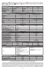 Preview for 37 page of Dupont Tychem ThermoPro TP198T Instructions For Use Manual