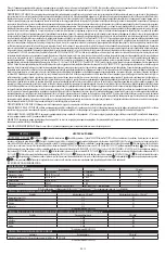 Preview for 38 page of Dupont Tychem ThermoPro TP198T Instructions For Use Manual