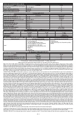 Preview for 39 page of Dupont Tychem ThermoPro TP198T Instructions For Use Manual